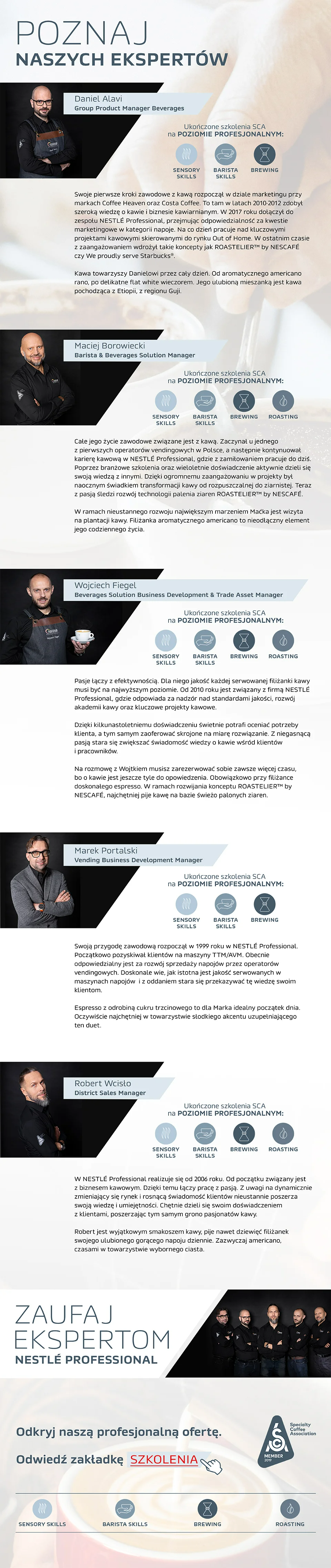 Nestle Prof LP Eksperci