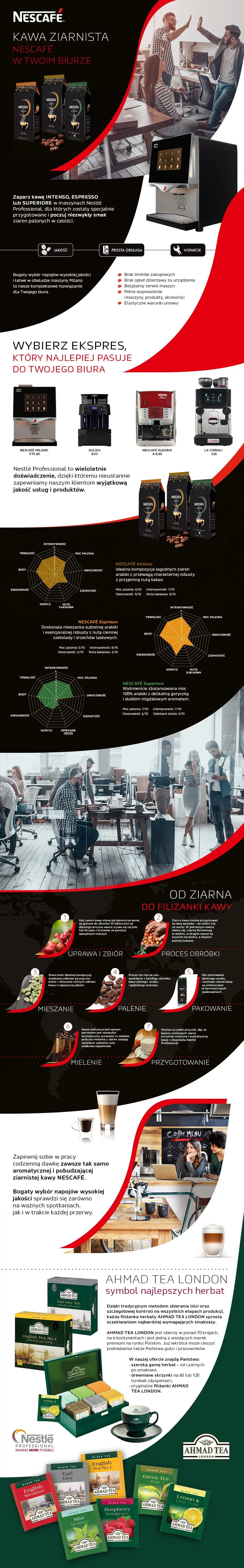 nestle prof lp biura6