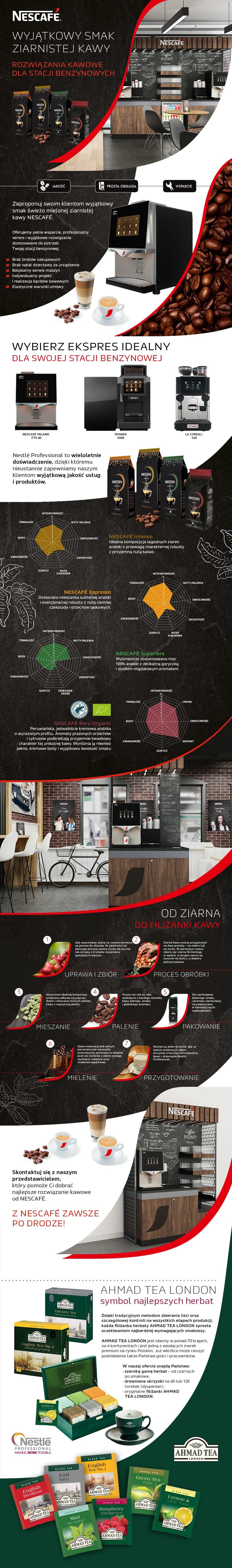 nestle prof stacjebenz