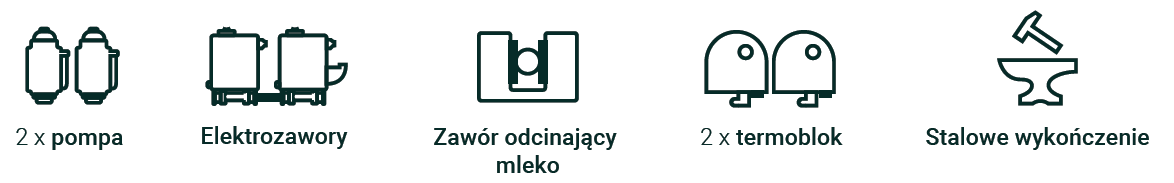 CECHY SZCZEGÓLNE